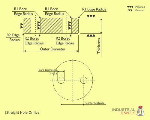 Double Hole Orifice technical details