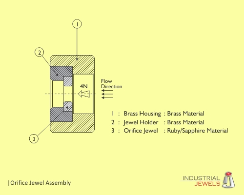 Orifice Jewel Assembly technical details