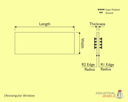 Rectangular Window technical details