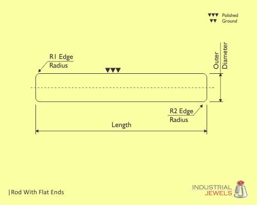 Rod With Flat Ends technical details