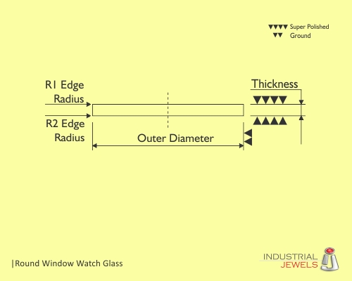 Round Window Watch Glass technical details