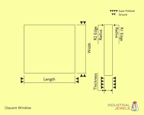 Square Window technical details