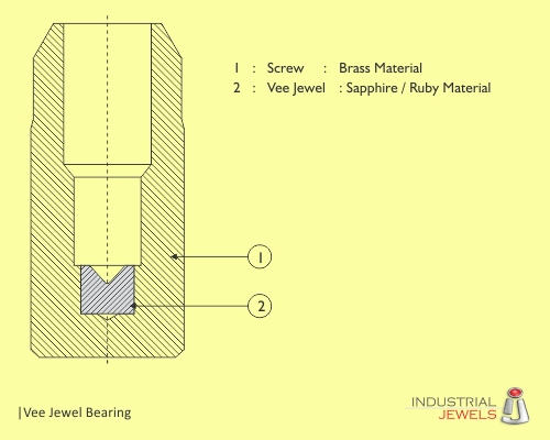 Vee Jewel Bearing Assembly technical details